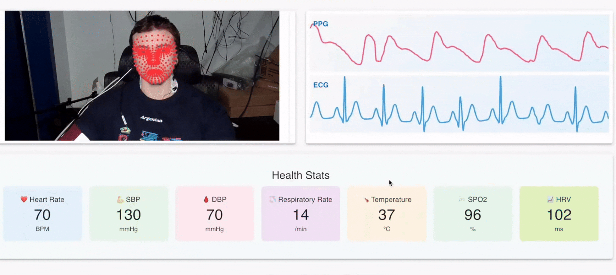 SeeVita product demo showing the technology working in real time